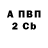 Бутират оксибутират Glasha A